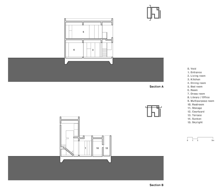 울산 S 주택 US House 상세 이미지 7