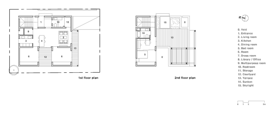 울산 S 주택 US House 상세 이미지 15